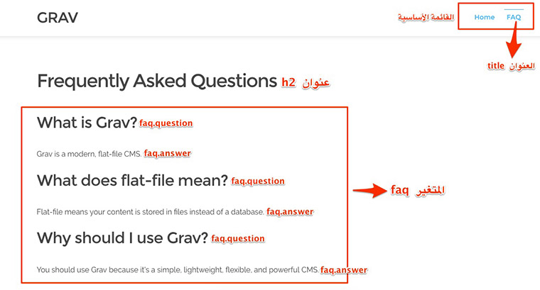 مثال لصفحة في برنامج إدارة المحتوى Grav